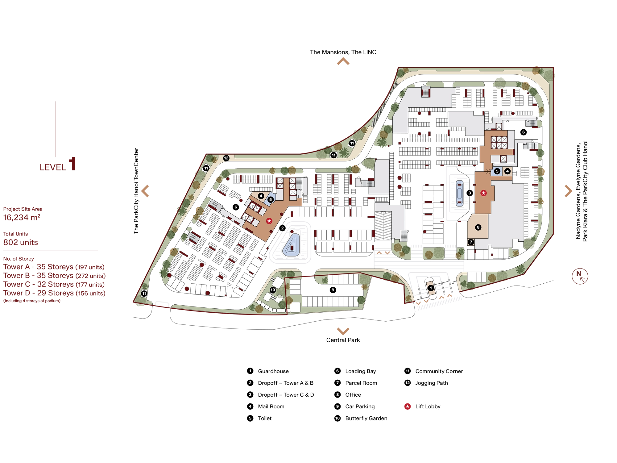 Facilities Plan