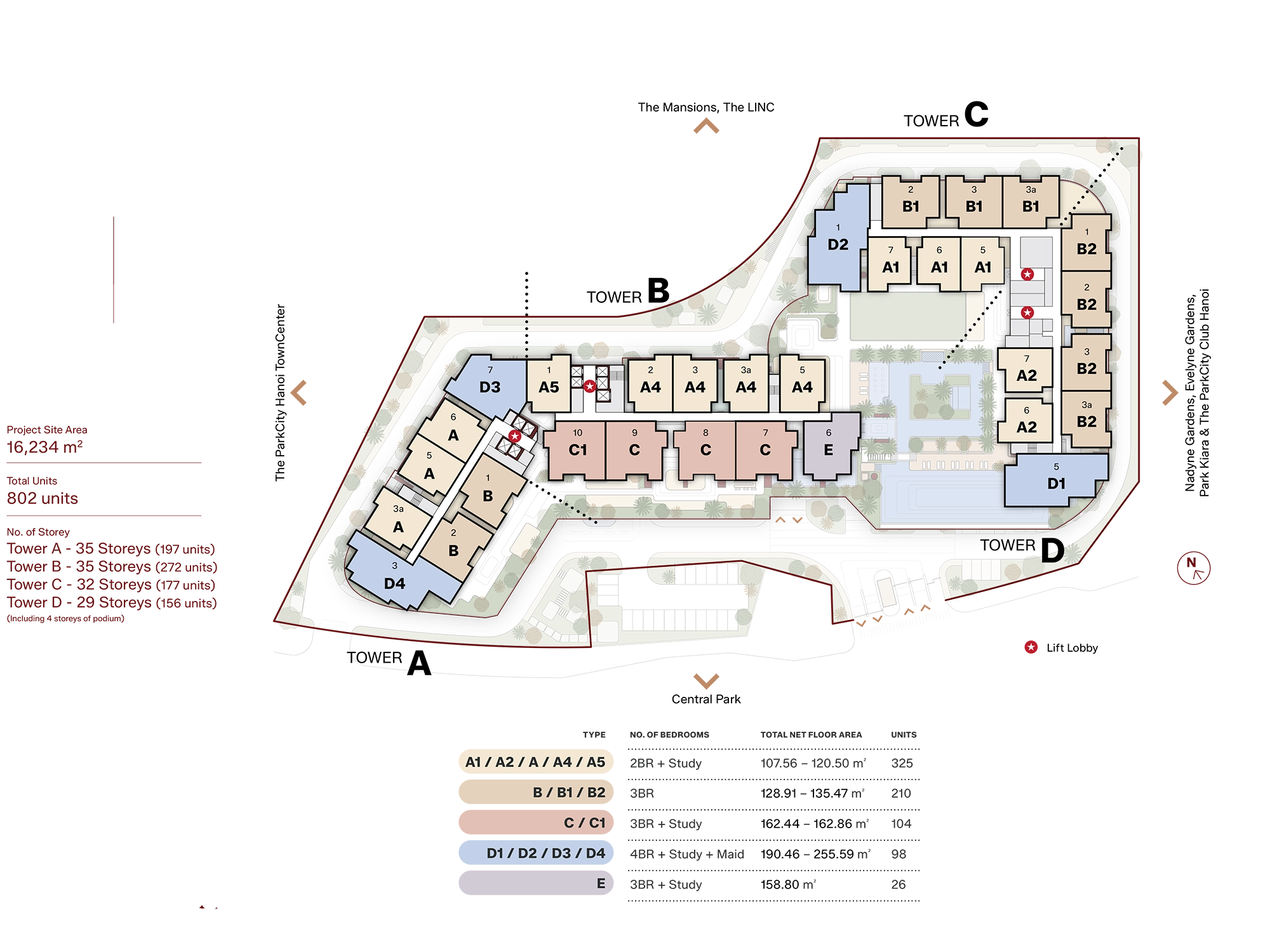 Site Concept Plan